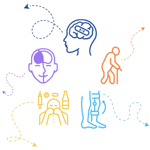 LOGO de présentation des 5 parcours de soins de l'USSAP